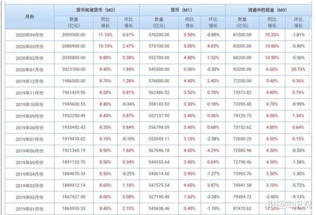 【人民币】近期人民币持续贬值，对于我国的房价是否有影响？