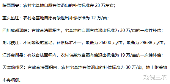 『宅基地』宅基地自愿退出，一亩最高补30万！你家要退吗？考虑好再做决定！