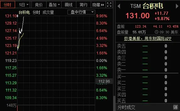 中国中车 今晚，一件大事要发生！