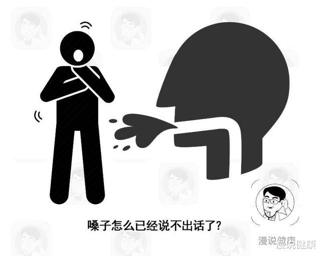 肺癌|癌症一查出就是晚期？身体发出4个信号，是肺求救！两类人要记牢
