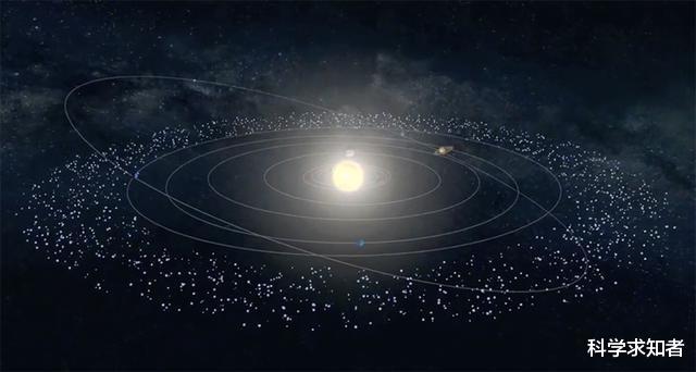 [太阳系]太阳系到底有多大？旅行者1号需要这么久才能真正飞出去