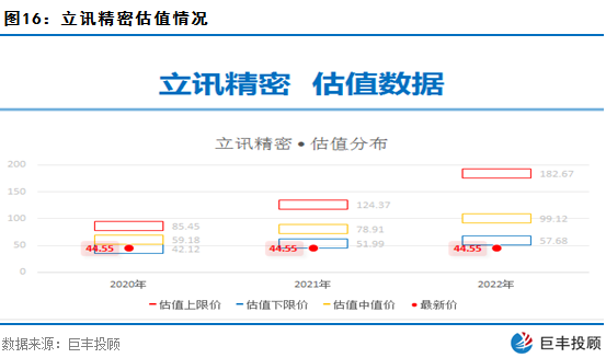 「股价」北上资金上周维持净流入 一新材料龙头或崛起