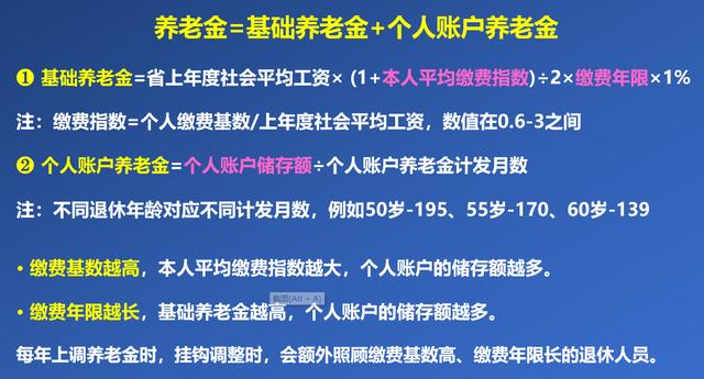 退休|55岁退休和60岁退休，区别是什么？