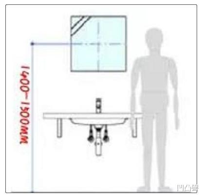 【】4㎡以下卫生间科学布局方案，你照着来就行，设计师都没这般专业