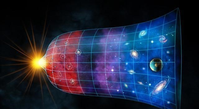 科学家■如果宇宙由奇点大爆炸而来，那么奇点又是如何来的？