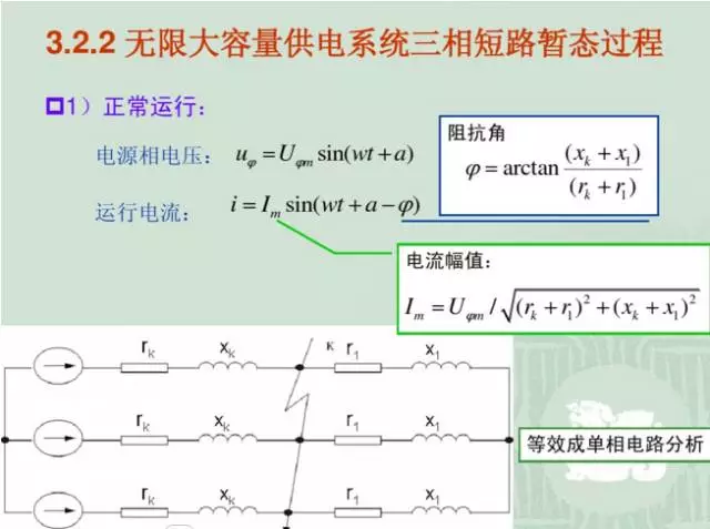 速看！短路电流的几种计算方法