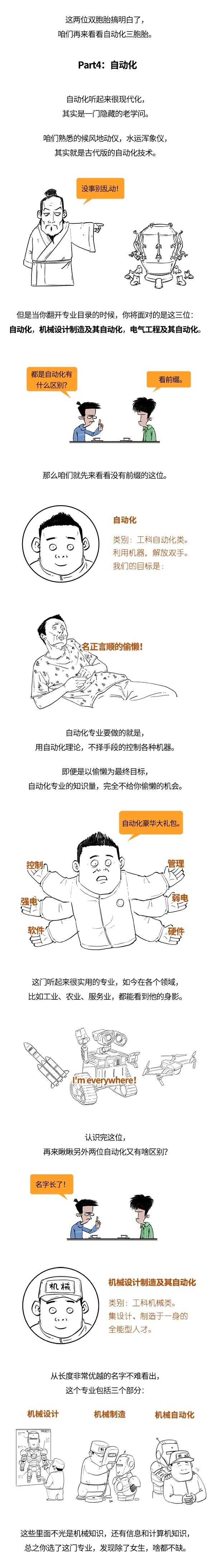 |大学专业都不懂,你就敢报志愿?