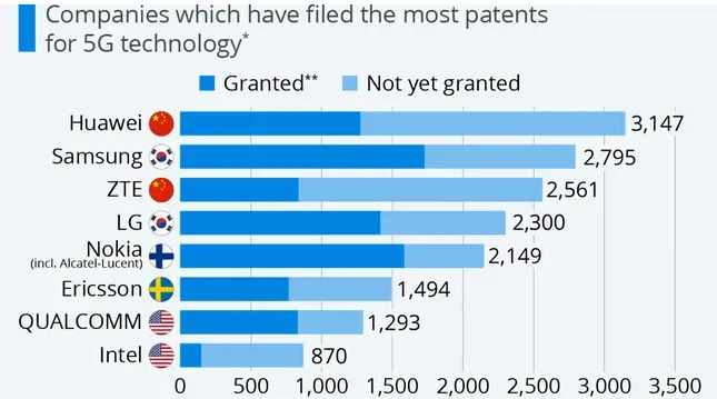 华为|华为始料未及，国际巨头趁虚而入：这是往伤口上撒盐？