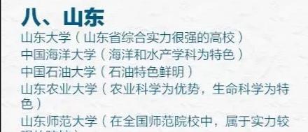 大学|人民日报推荐的各省最好大学，并非只有985、211，这些高校也上榜
