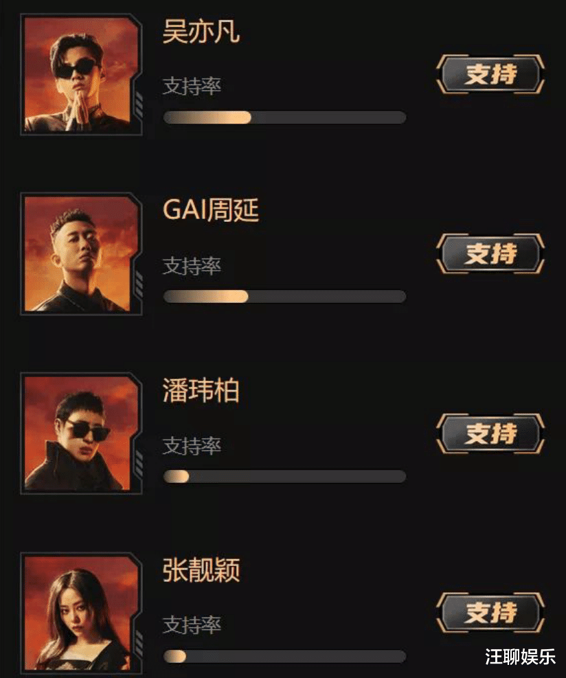 中国新说唱|中国新说唱：四年来最炸裂的舞台表演，同时也是最愚蠢的赛制