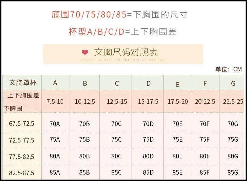 乳腺增生|为什么男生接吻时喜欢摸胸?