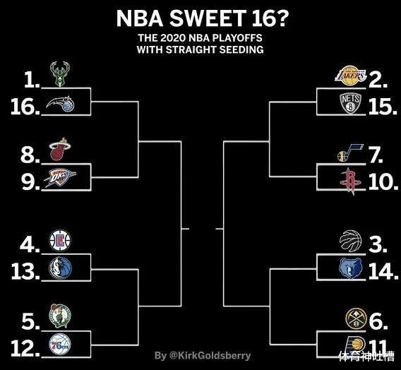 「湖人队」忍了湖人18年！他终于忍不住了，公开宣战湖人，就是要干翻湖人