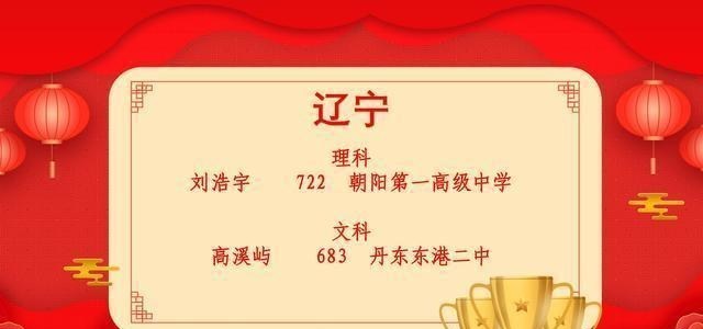 高考状元|最全汇总!23个省的高考状元诞生,大家看看你中意哪个省状元呢