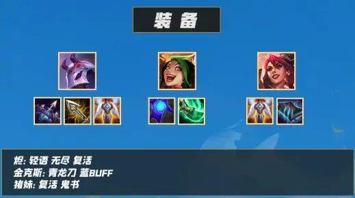 神超|云顶之弈最平衡版本？神超力推六神射手：最强阵容没有之一