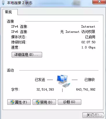 评测|IPv6为什么如此受重视？