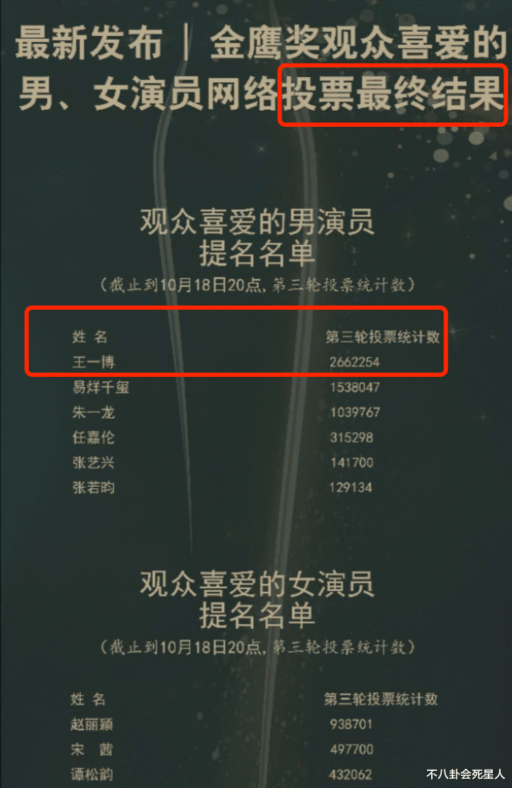 颁奖礼|金鹰颁奖礼显寒酸，台下明星坐得很拥挤，刘涛几次嘴瓢靠何炅救场