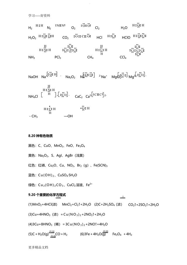 『』2020高考化学:常见考点归纳20题,复习冲刺,抓紧学起来!