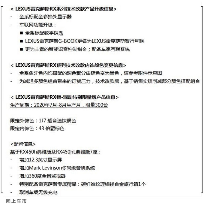 雷克萨斯RX|新款雷克萨斯RX信息泄露！40.5万起，最多涨7千，全系增这些配置