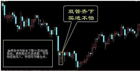 投机|中国股市:上波牛市20倍大牛皆具备这些特征!股民:下波牛市呢?