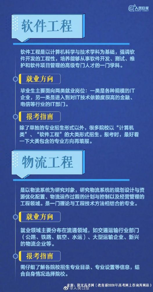 |2020高考分数线变化大! 志愿填报史上最难? 选大学挑专业必看此文!