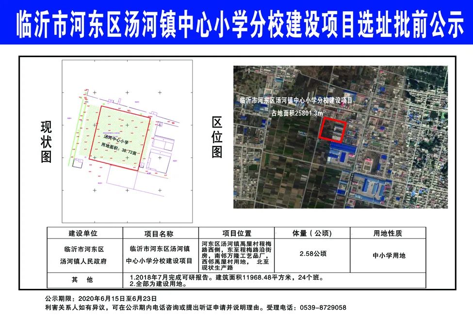 琅琊新闻网|位置曝光！临沂将新增2所医院、4所学校！