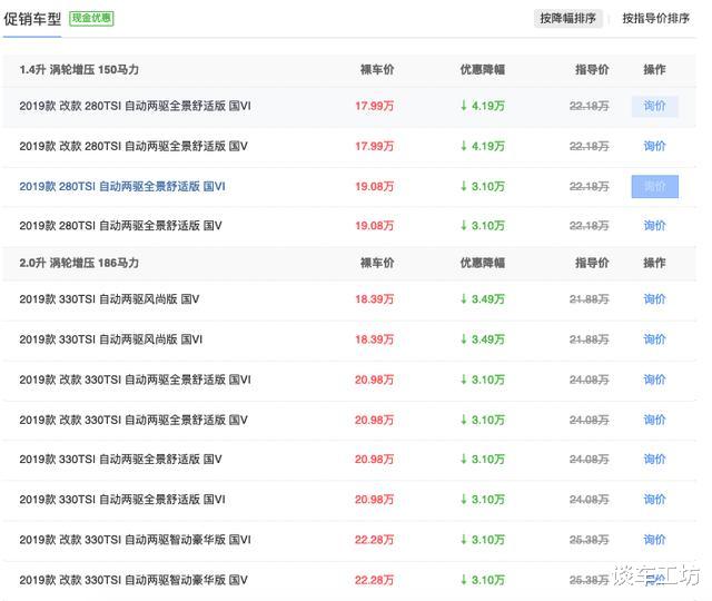 #大众途观#途观L已经跌至18万内，为何销量越来越差劲了？