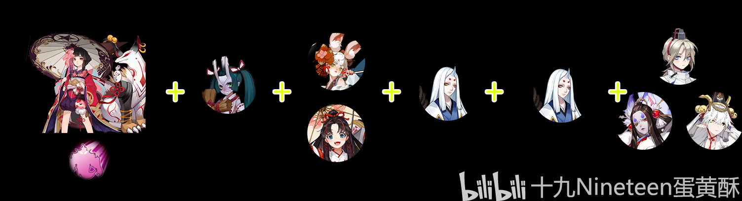 式神|阴阳师 大型活动将至,在PVE和活动里我们需要培养哪些式神?