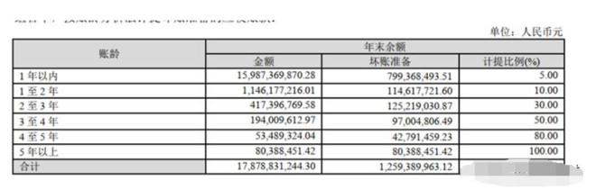 海康威视■A股一只隐藏很深的10倍潜力股（002415）