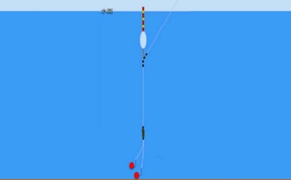 「」手竿垂钓常犯的错误，看看你有没有这样的经历