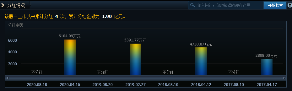 半导体|第三代半导体火热！8只外资净流入的半导体相关概念个股名单一览