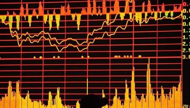 股价|中国股市:精髓!用最“笨”方法快速区分洗盘和出货,招招救命!