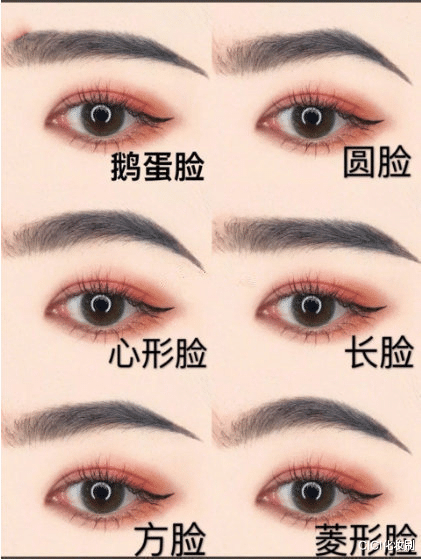 修容|小方脸的仙女们怎么化妆才更好看?跟着明星学起来