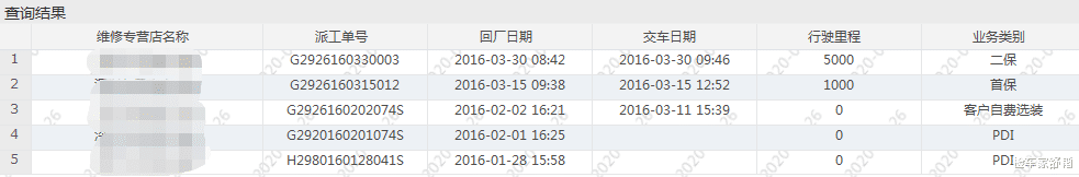 日产轩逸|调表20万公里，女士一手车秒变网约车，这辆才开了四年的日产轩逸是什么套路？