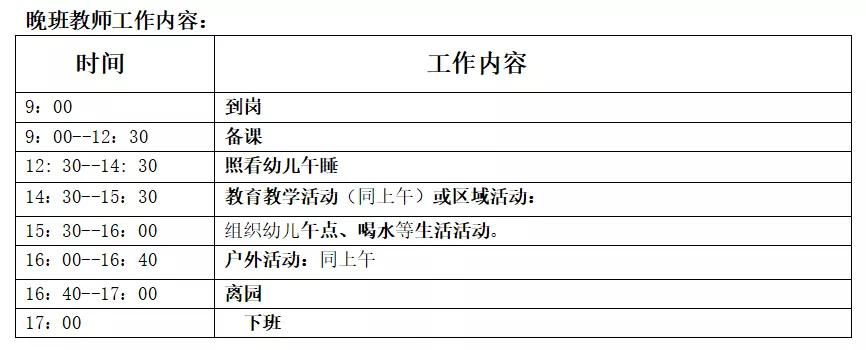 幼儿园|幼儿园教师的工作内容是什么？工资很低？天天陪孩子玩？