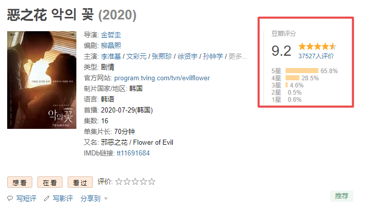 李准基|豆瓣9.2，李准基、文彩元的《邪恶之花》是如何一步步拿下观众的？