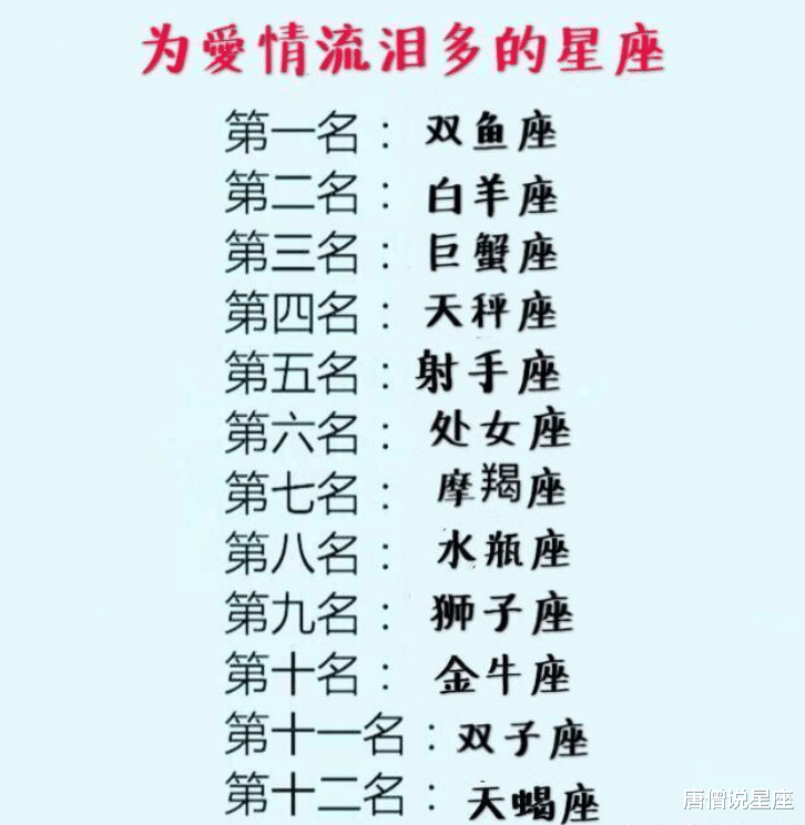 [星座爱情观]对12星座恋人的评价，情商高过智商的星座，12星座谁为爱流泪多