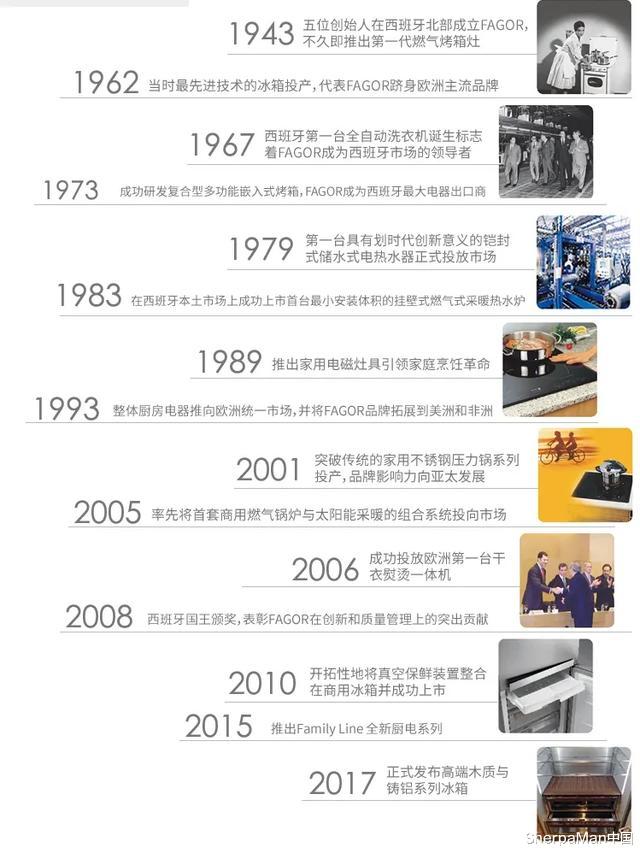 半导体|西班牙「华为」推半导体风扇，iPad大小吹25℃冷风，网友：活久见