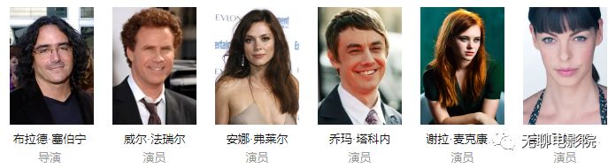 黄轩■必看4部超爆笑电影！全程笑点不断，根本停不下来啊