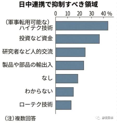 日本|日本准首相菅义伟发表第一份涉华政策意见