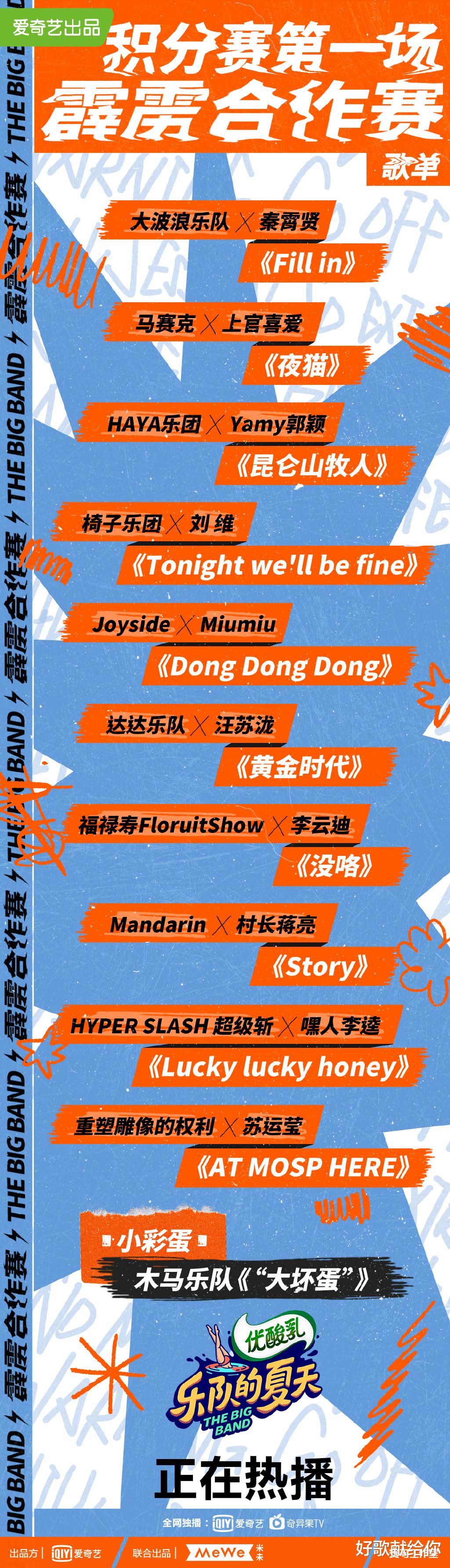 乐队的夏天|变了质的《乐夏》：把初心“按在地上摩擦”，赢了收视但输了口碑