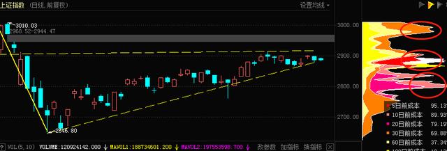 「涨停」股票原来还可以这么玩
