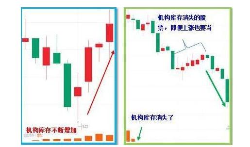 李诞|中国股市:股价下跌时,都会面临这三个问题,散户应该如何应对?