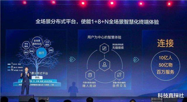 华为鸿蒙系统|华为鸿蒙系统上车，比亚迪汉发布！我告诉你华为鸿蒙到底是什么