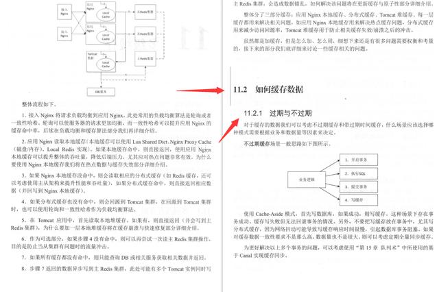 魅族|跪了！将技术应用于业务、理论应用于实践搭建高可用高并发系统
