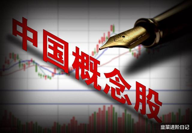 中概股|中概股暴跌,下周A股走向何方?看看历史轨迹就知道了
