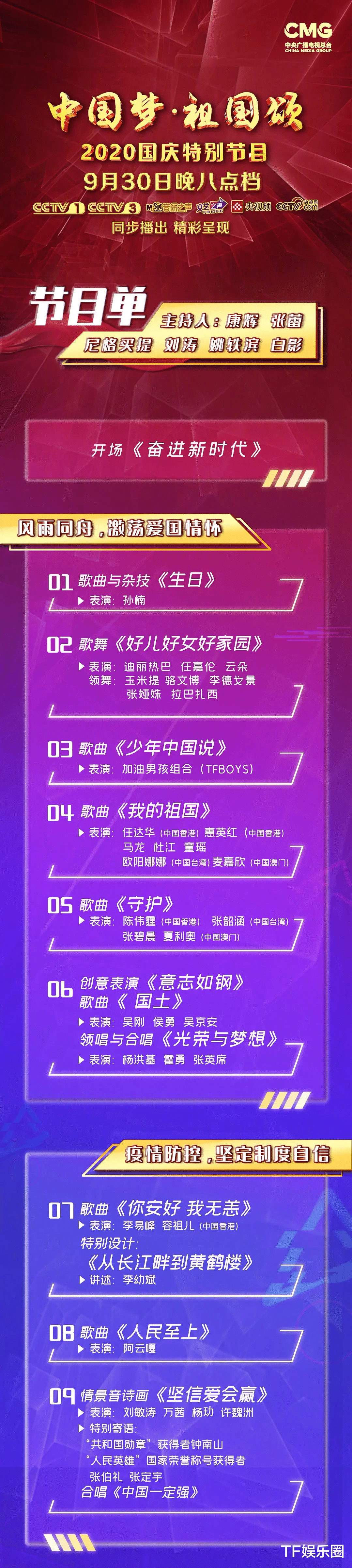 欧阳娜娜|央视国庆节目单公布，TFBOYS出场顺序意外，欧阳娜娜张韶涵正面刚