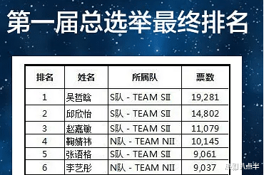 赵嘉敏|她当年人气力压鞠婧祎，两人还一起拍吻照，后与公司闹翻被雪藏