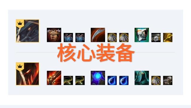 「赵信」云顶之弈版本最强大威天龙被遗忘？不需要专职，一件装备胡了轻松吃鸡！