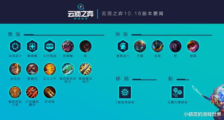 云顶之弈|云顶之弈10.16：为什么奥德赛加强却很少见，那是你阵容没搭配好