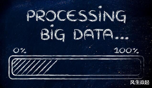 『东阿阿胶』A股提价王宣布终止回购，原计划回购上限达15亿